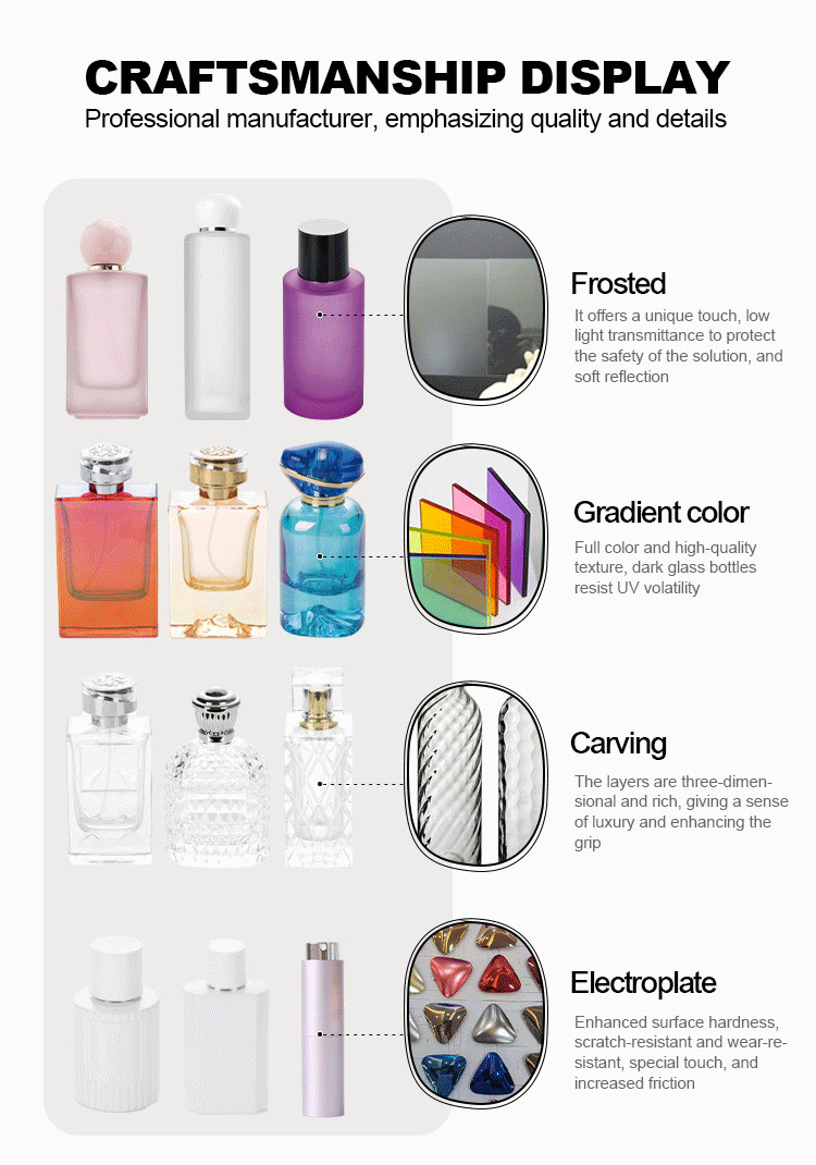 August industry updates,Glass bottles are becoming increasingly popular插图