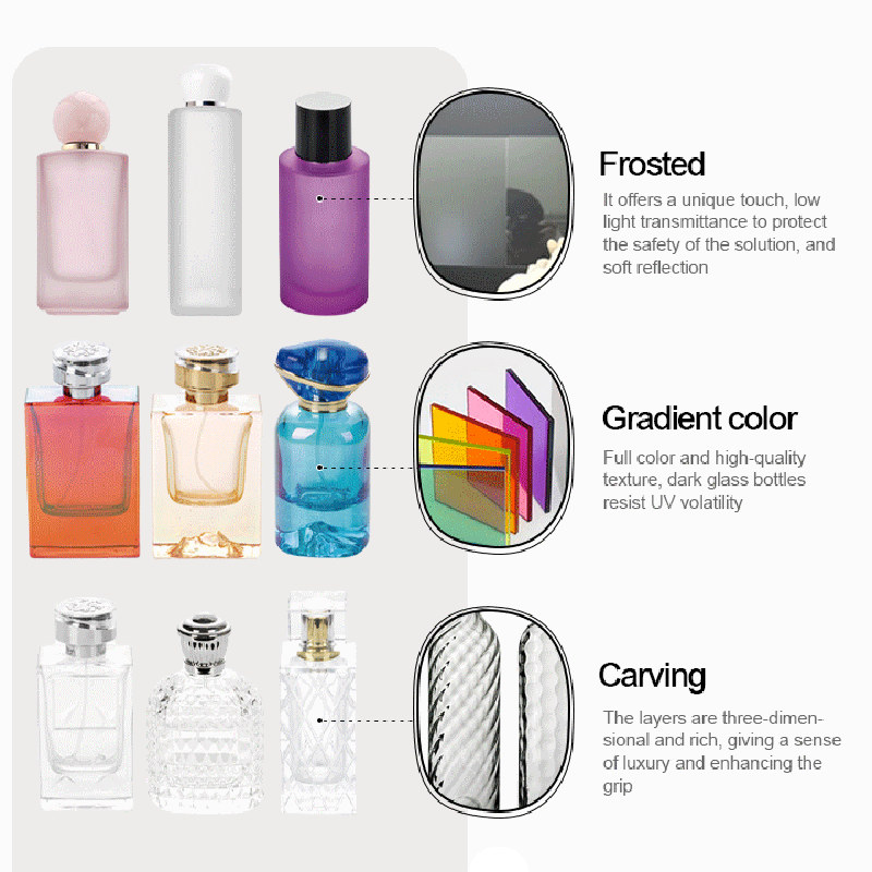 August industry updates,Glass bottles are becoming increasingly popular
