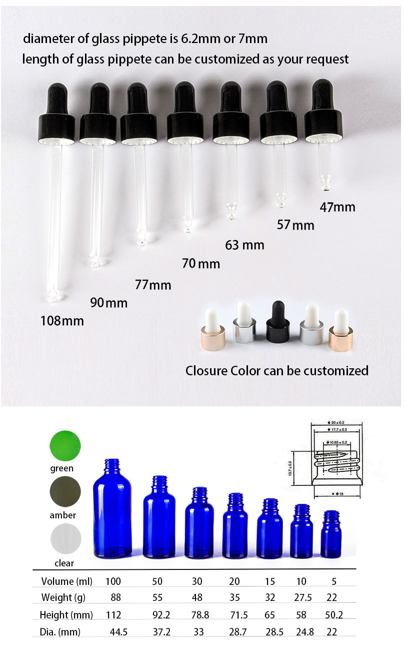 5ml 10ml 15ml 20ml 30ml 50ml 100ml essential oil dropper bottle插图2 5ml 10ml 15ml 20ml 30ml 50ml 100ml essential oil dropper bottle插图2