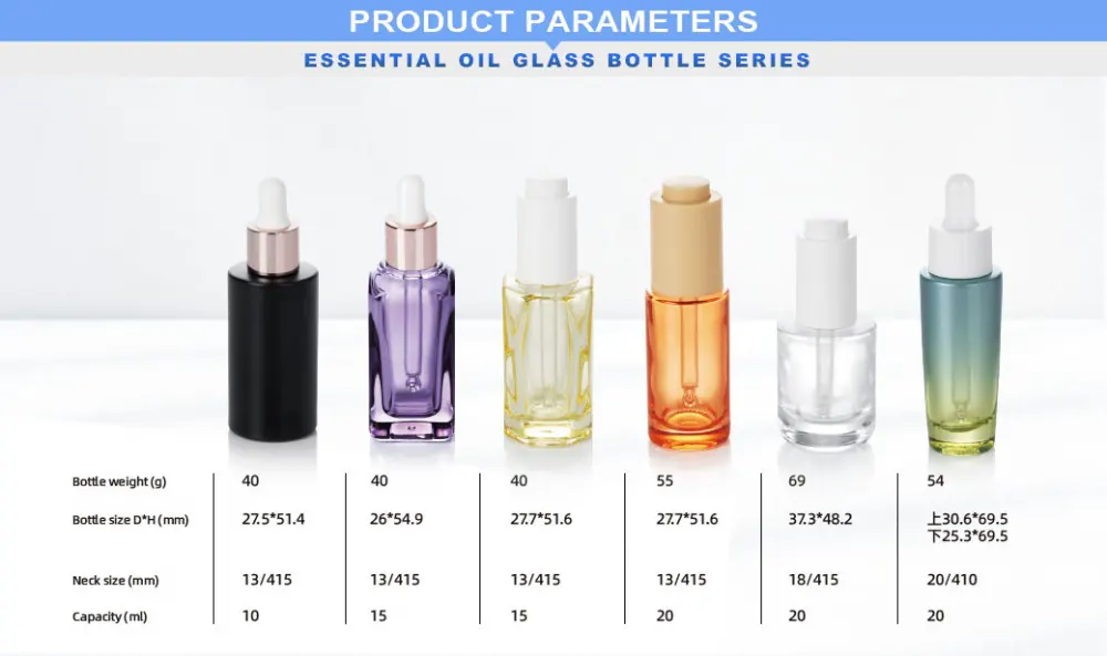 EU-C6400 purple Glass Vial Bottles 20ml With white/silver Dropper Cap For Cosmetic Oil Skincare Oil Packaging插图4