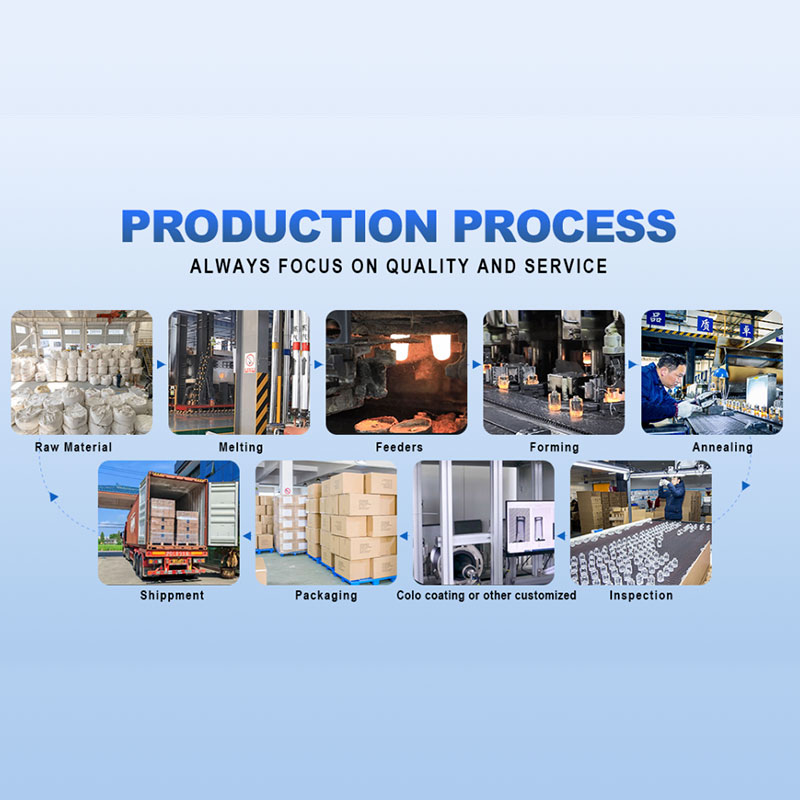 Jiangyin Eu-Beauty Packing Industry Co., Ltd. …