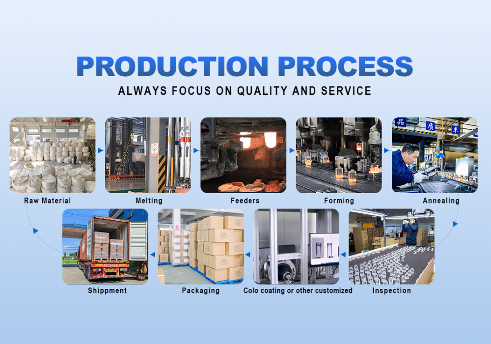 Jiangyin Eu-Beauty Packing Industry Co., Ltd. …插图