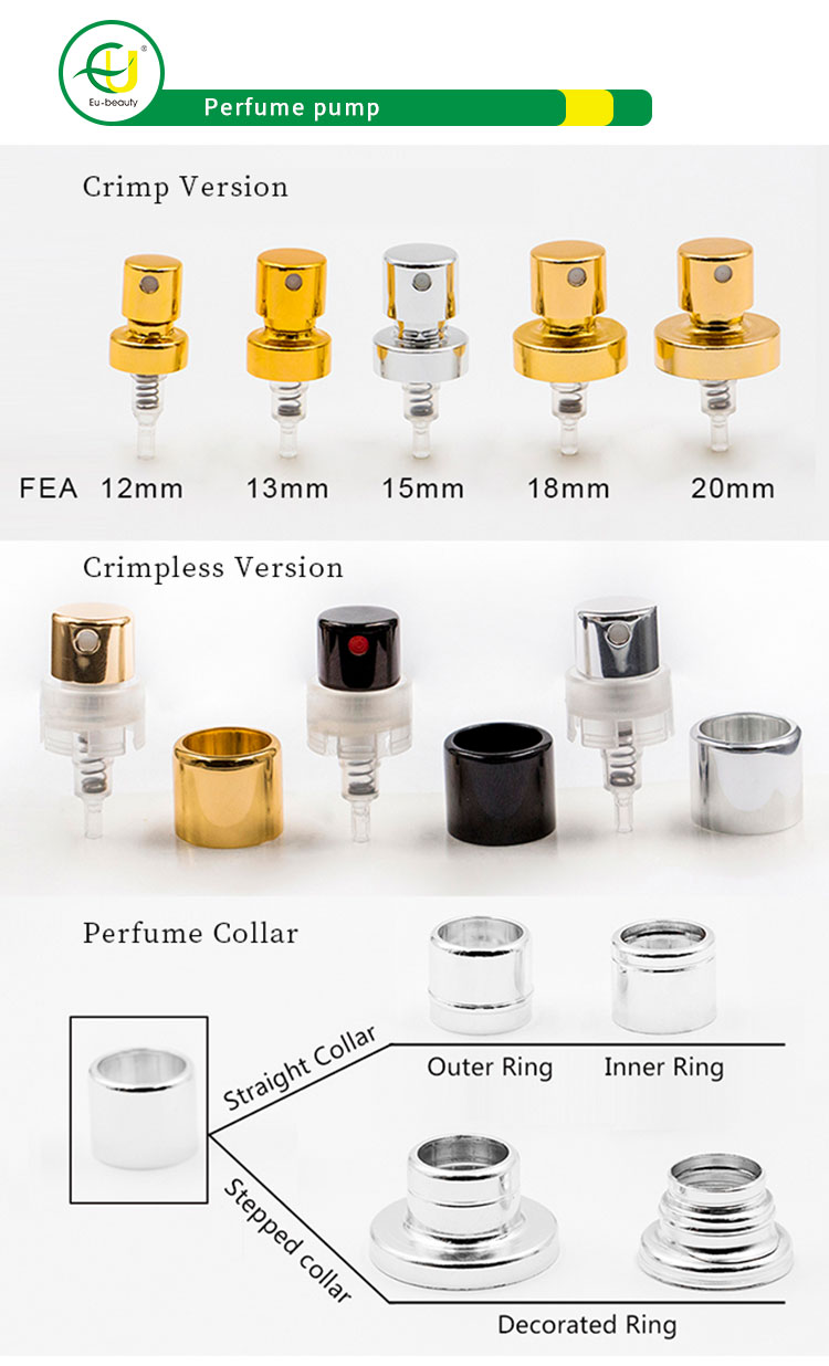 Empty New Design Cosmetic Mist Spray Bottles Custom gradient Colorful 50ml 100 Ml Luxury Perfume Glass Bottle插图1 Empty New Design Cosmetic Mist Spray Bottles Custom gradient Colorful 50ml 100 Ml Luxury Perfume Glass Bottle插图1